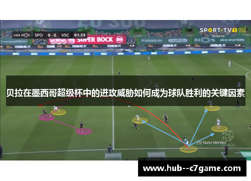 贝拉在墨西哥超级杯中的进攻威胁如何成为球队胜利的关键因素 贝拉在墨西哥超级杯中的进攻威胁如何成为球队胜利的关键因素