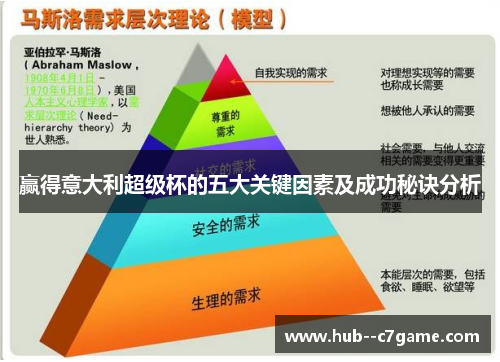 赢得意大利超级杯的五大关键因素及成功秘诀分析 赢得意大利超级杯的五大关键因素及成功秘诀分析