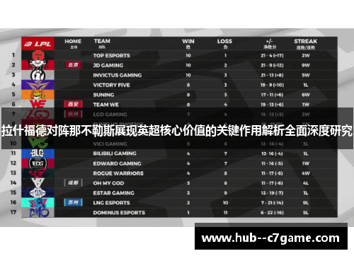 拉什福德对阵那不勒斯展现英超核心价值的关键作用解析全面深度研究