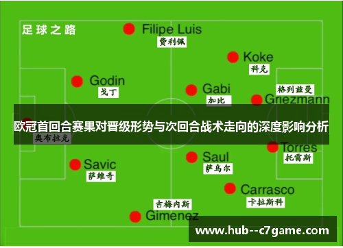 欧冠首回合赛果对晋级形势与次回合战术走向的深度影响分析