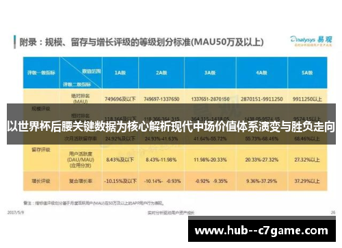 以世界杯后腰关键数据为核心解析现代中场价值体系演变与胜负走向