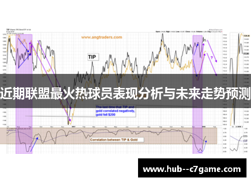 近期联盟最火热球员表现分析与未来走势预测