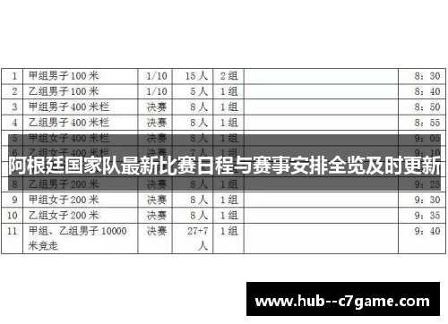 阿根廷国家队最新比赛日程与赛事安排全览及时更新 阿根廷国家队最新比赛日程与赛事安排全览及时更新