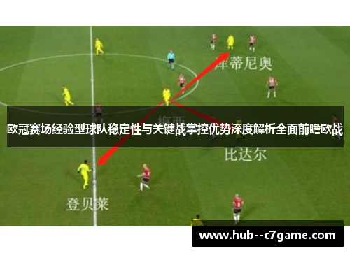 欧冠赛场经验型球队稳定性与关键战掌控优势深度解析全面前瞻欧战 欧冠赛场经验型球队稳定性与关键战掌控优势深度解析全面前瞻欧战