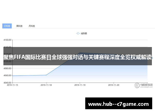 聚焦FIFA国际比赛日全球强强对话与关键赛程深度全览权威解读 聚焦FIFA国际比赛日全球强强对话与关键赛程深度全览权威解读